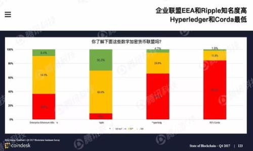  如何创建和管理以太币钱包